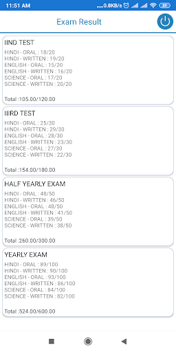 Shri DPS LN Puri Jaipur