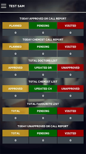 Trogon Pharmaceutical Rep Screen 3
