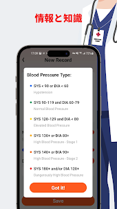 Blood Pressure Stat