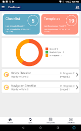 KLSM Checklist