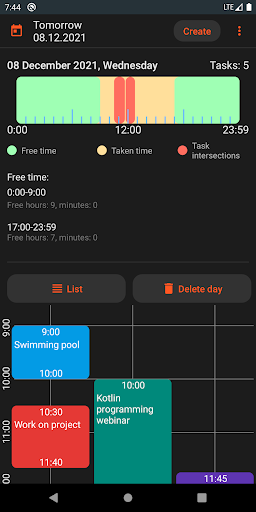Android application TimeFrame: scheduler, chart screenshort