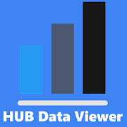 HUB Data Viewer - Smartx Hub Platform  Icon