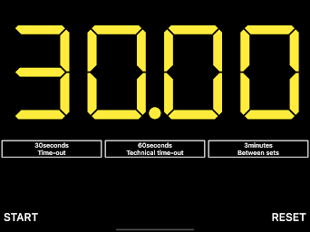 Volleyball Scoreboard