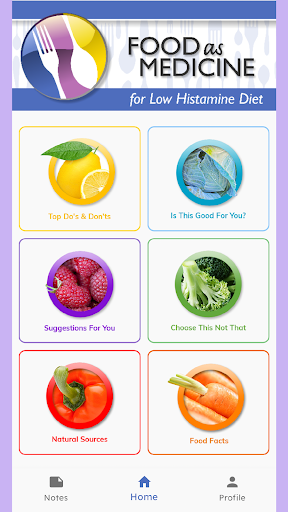 Low Histamine Diet screenshot 8