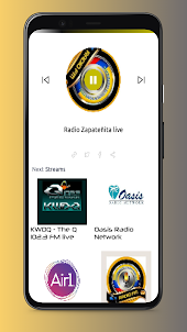 Radio Oklahoma: Radio Stations
