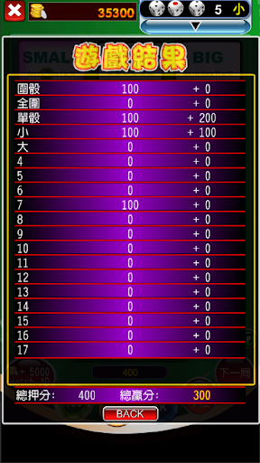 骰寶 SicBo 賭大小 Casino Screen 2