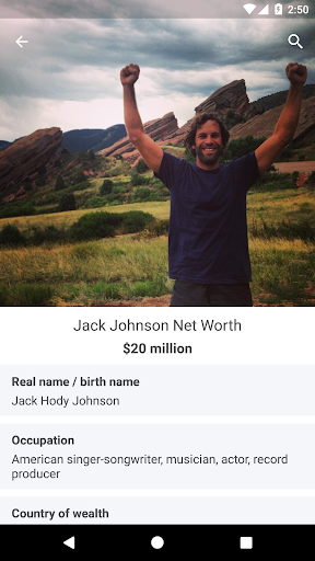 Pinetworth - Celebrity net wor