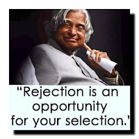 Abdul Kalam inspiration Quotes