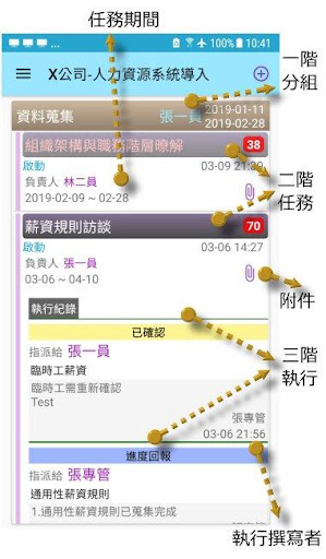 Collaborative manage track Screen 3