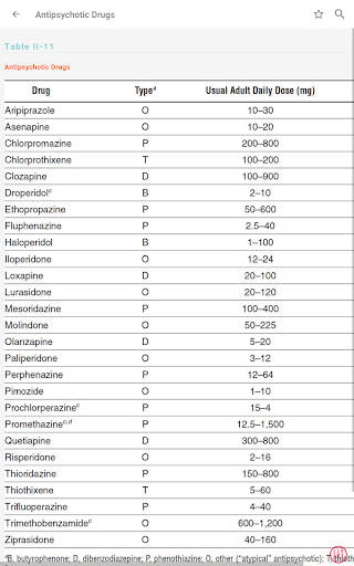Screenshot of Poisoning & Drug Overdose Info