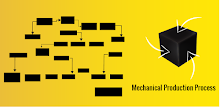 Mechanical Production Process APK