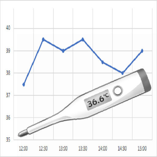 Body temperature memory logo
