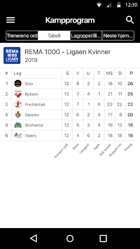 Android application Sola håndball screenshort