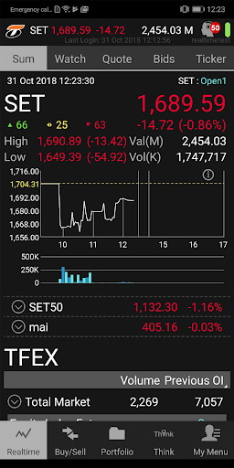 Thanachart Think Trade Screen 2