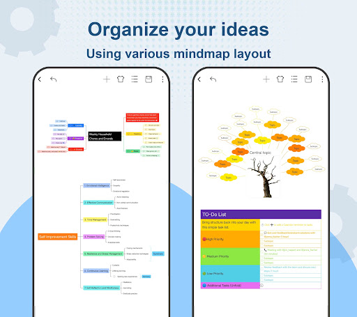 Screenshot of Nice Mind Map - Mind mapping