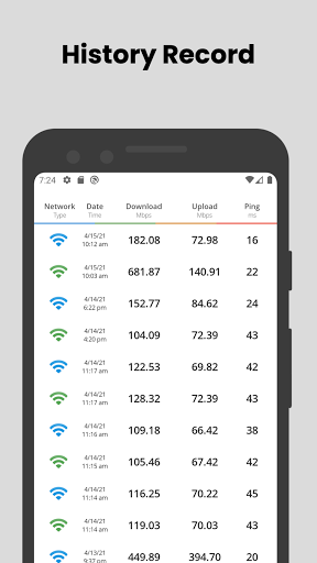Speed Test SpeedSmart - 5G, 4G Internet & WiFi 3.2.4 screenshots 2