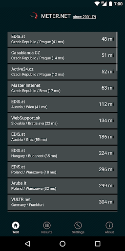 Internet speed test by Meter.n Screen 3