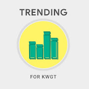 Top 20 Personalization Apps Like Trending KWGT - Best Alternatives