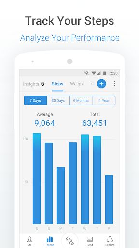 Pacer Pedometer:Walking Step & Calorie Tracker App 