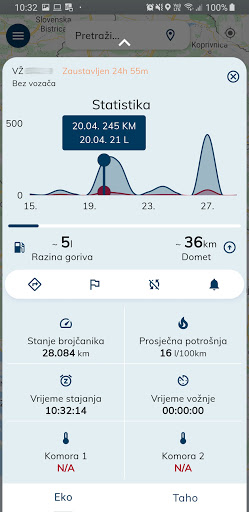 Mobilisis Fleet Screen 3