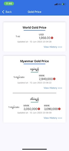 Myanmar Market Priceのおすすめ画像3