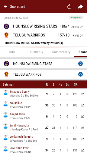 TAUKT20 Cricket League Screen 2