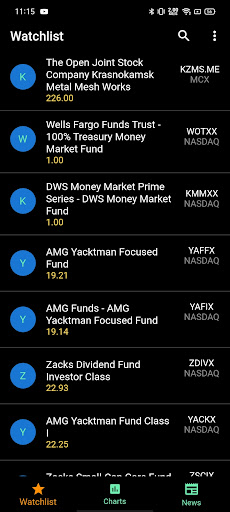 Android application StockView screenshort