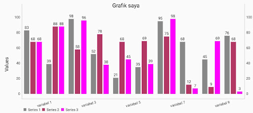 Pratinjau aplikasi