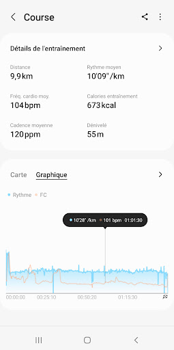 Télécharger Google Fit 2023.11 APK pour Android Gratuit