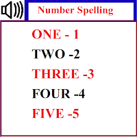 Number Spelling Audio