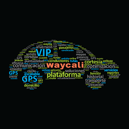 WayCali: Download & Review