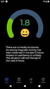 Meteo Assist - magnetic storms