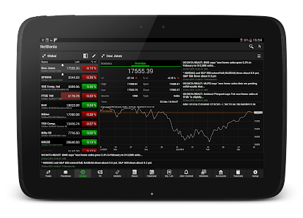 NetDania Stock & Forex Trader Screenshot