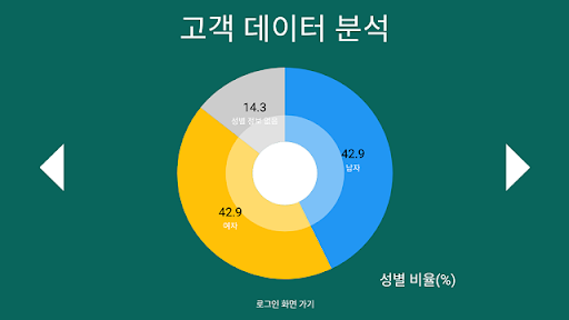 프리 포인트 Screen 3