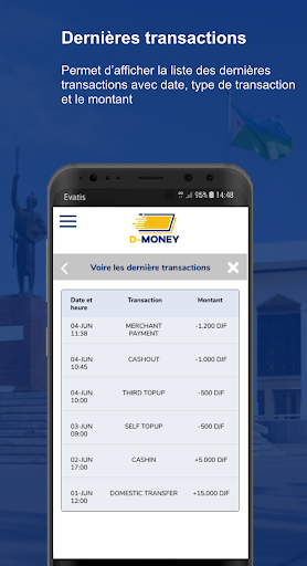 D-Money Djibouti Money