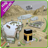 Hajj and Umrah Guide icon