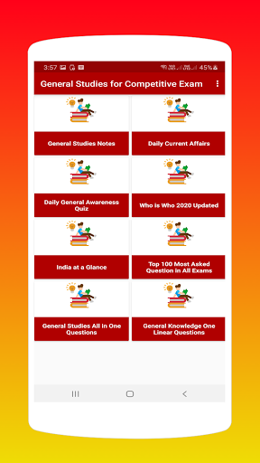 Rakesh Yadav General Studies Screen 2