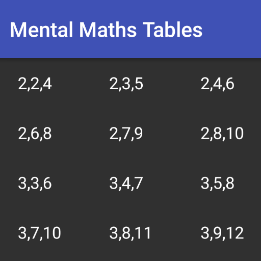 Mental Maths Tables 1.4 Icon
