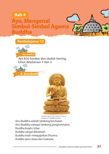 Kelas 1 SD Agama Buddha 2017