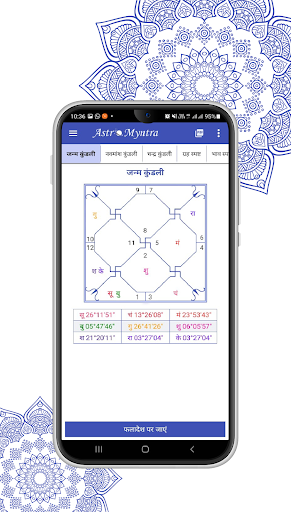 Astromyntra - Astrology App Screen 3