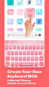 Keyboard Picture Fonts, Themes