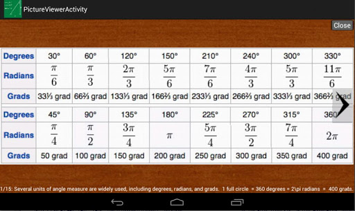 Trigonometric Equations Screen 2