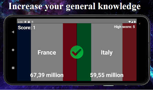 World Population Quiz - 2022