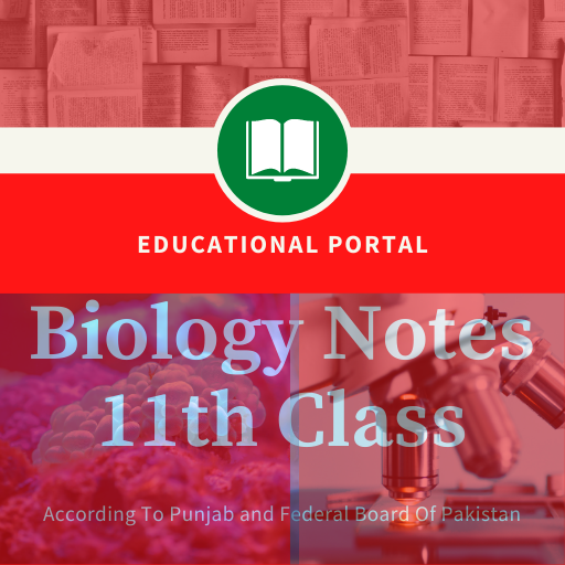 Biology Notes For 11th Class logo