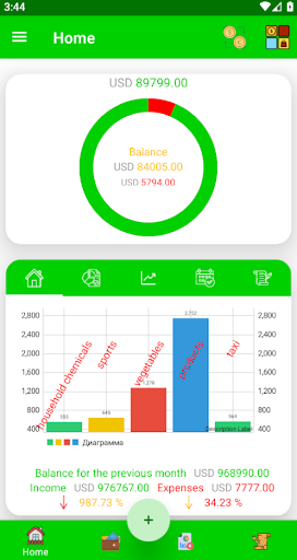 Android application Accounting of expenses, income screenshort