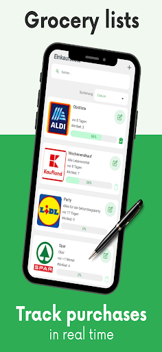 Shopping Budget Grocery Lists