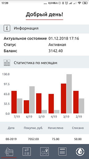 ITOil - Карточная лояльность Screen 2