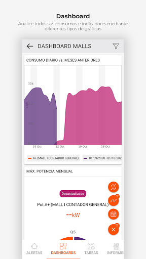 Enerclic Screen 2