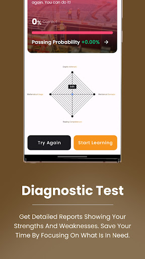 EEI CAST Practice Test 2024 Screen 2