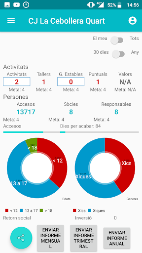 Socie - Centres Juvenils Screen 3